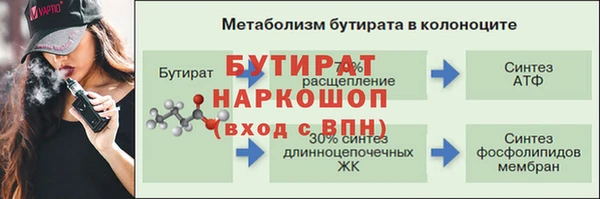 гашик Верхнеуральск